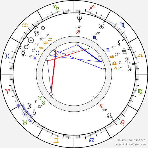 Ben Romans birth chart, biography, wikipedia 2024, 2025