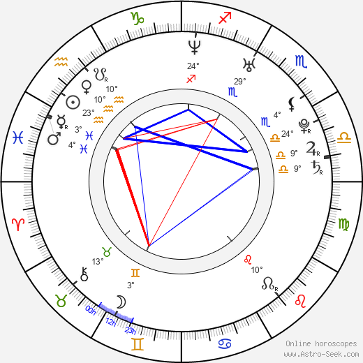 Claire Byrne birth chart, biography, wikipedia 2024, 2025