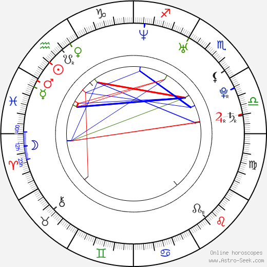 Dawn Olivieri birth chart, Dawn Olivieri astro natal horoscope, astrology