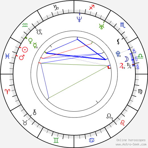 Elodie Yung birth chart, Elodie Yung astro natal horoscope, astrology