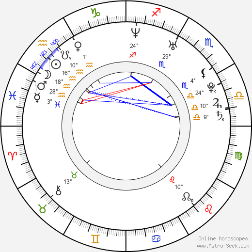 Eon Lee birth chart, biography, wikipedia 2024, 2025