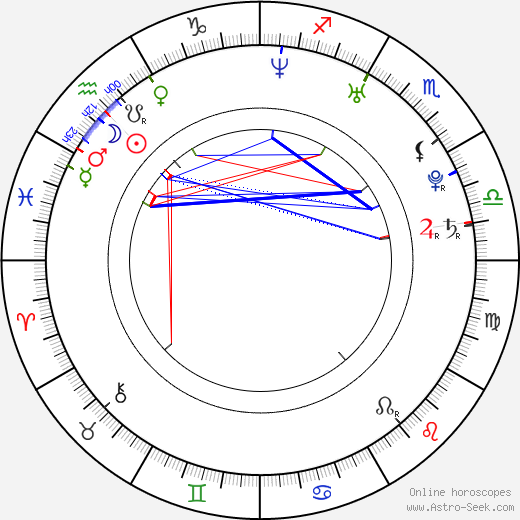 Eon Lee birth chart, Eon Lee astro natal horoscope, astrology