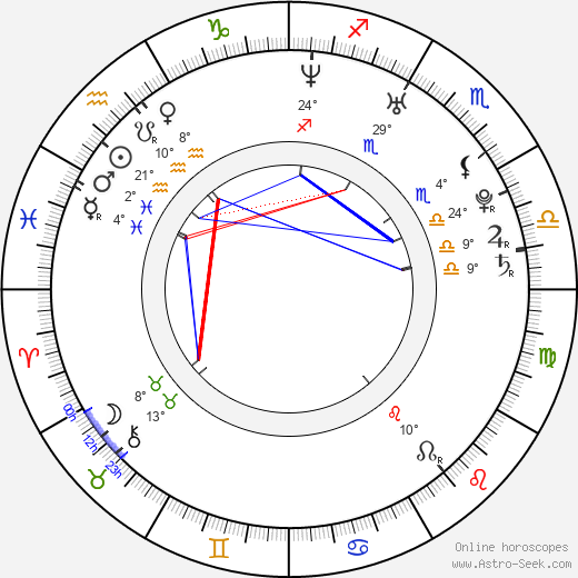 Eric Dill birth chart, biography, wikipedia 2024, 2025