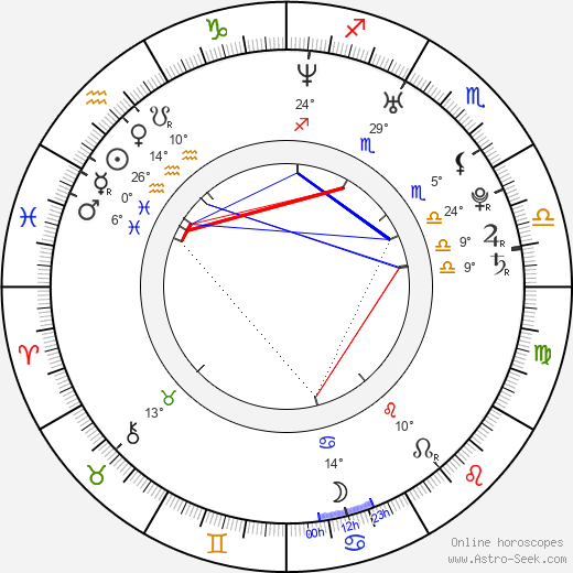 Jenna Morasca birth chart, biography, wikipedia 2024, 2025