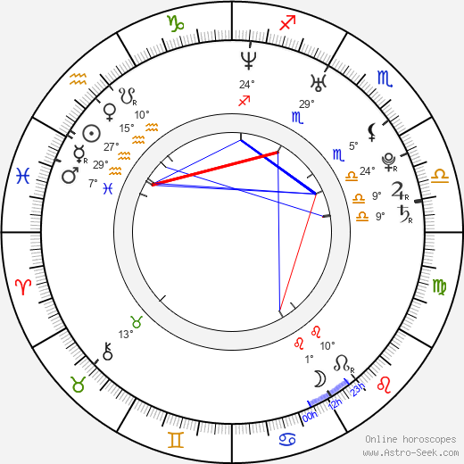 Jenny Kallur birth chart, biography, wikipedia 2023, 2024