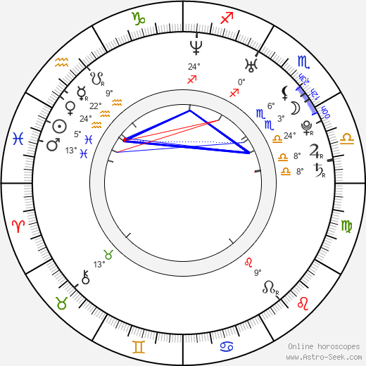 Jeong-a Park birth chart, biography, wikipedia 2024, 2025