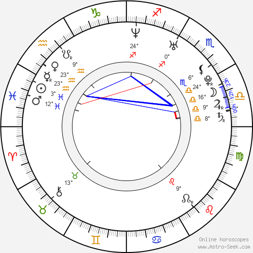 Justin Rodgers Hall birth chart, biography, wikipedia 2023, 2024