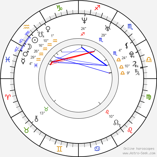 Michael Breckley birth chart, biography, wikipedia 2023, 2024