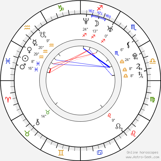 Michael Hoffman Jr. birth chart, biography, wikipedia 2024, 2025