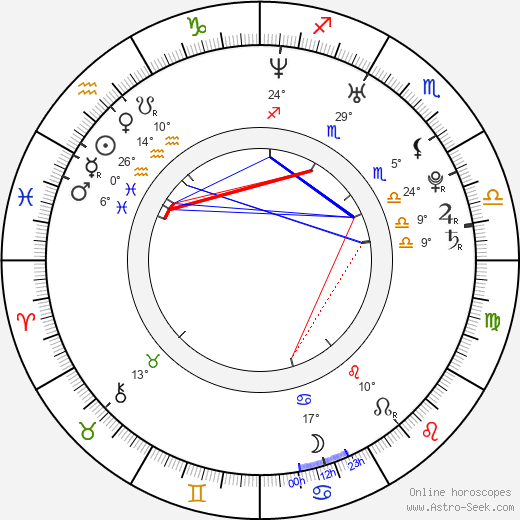 Olivia Longott birth chart, biography, wikipedia 2024, 2025