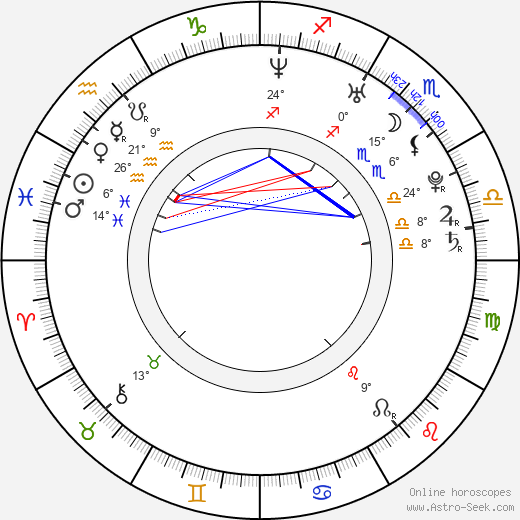 Park Ji-Sung birth chart, biography, wikipedia 2024, 2025