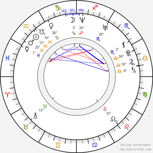 Sean Hampton birth chart, biography, wikipedia 2024, 2025