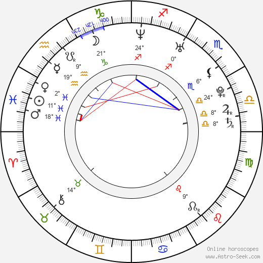 Amos Crawley birth chart, biography, wikipedia 2023, 2024