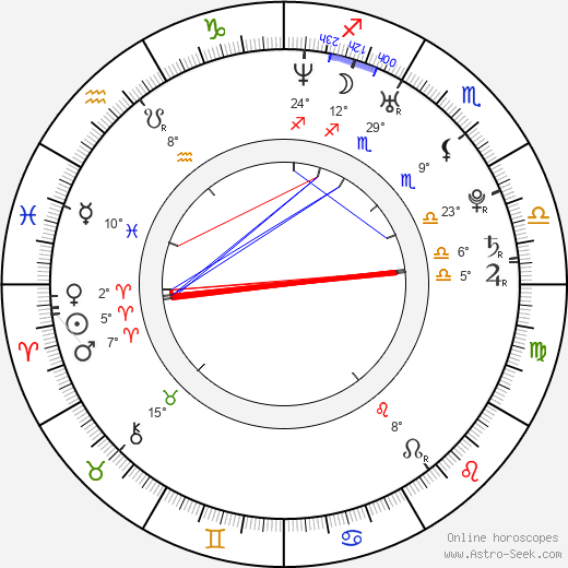 Andrew Moorman birth chart, biography, wikipedia 2024, 2025