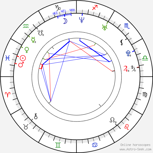 Djinn Carrénard birth chart, Djinn Carrénard astro natal horoscope, astrology