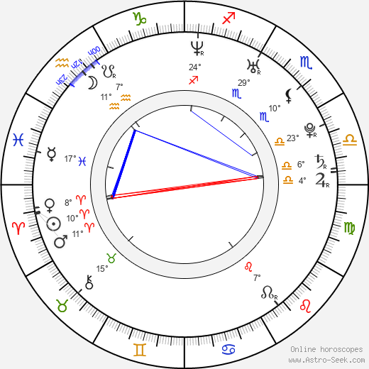 Gerard McCarthy birth chart, biography, wikipedia 2023, 2024