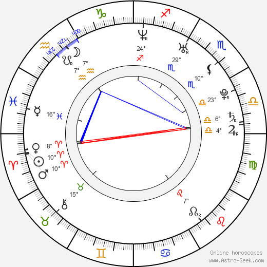 Jeong-eun Lim birth chart, biography, wikipedia 2023, 2024