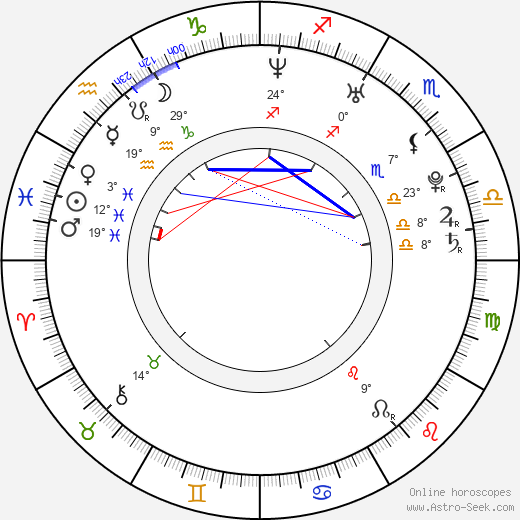 Jin Yu birth chart, biography, wikipedia 2023, 2024