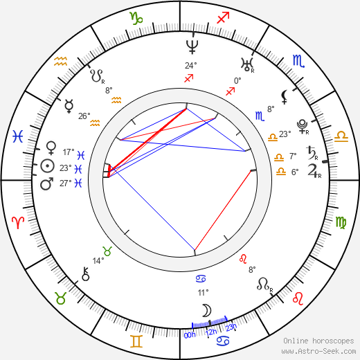 Katarína Knechtová birth chart, biography, wikipedia 2023, 2024