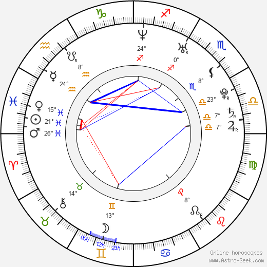 Katarina Srebotniková birth chart, biography, wikipedia 2024, 2025