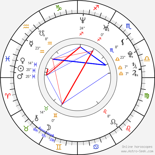 Matthias Schweighöfer birth chart, biography, wikipedia 2024, 2025