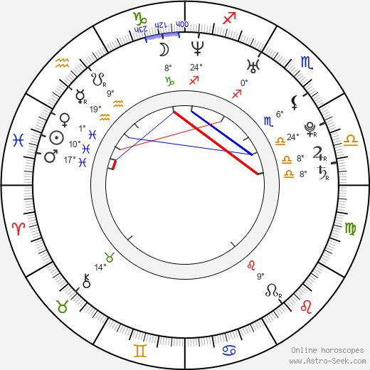 Sean Woolstenhulme birth chart, biography, wikipedia 2024, 2025