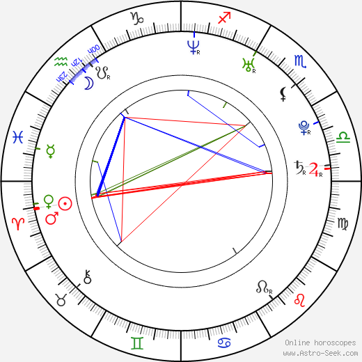 Thomas Stuber birth chart, Thomas Stuber astro natal horoscope, astrology