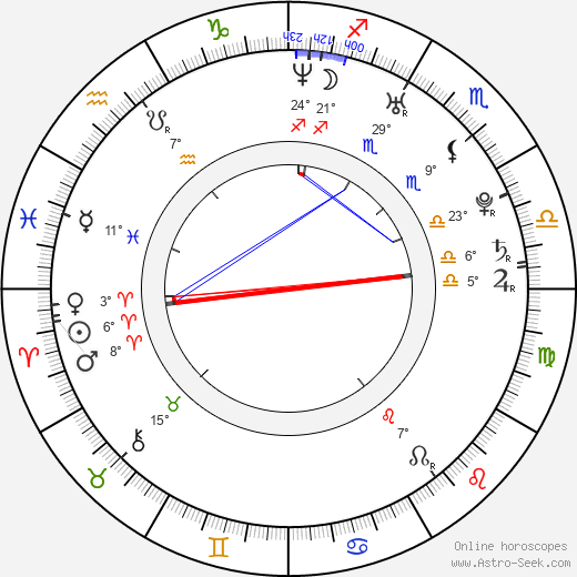Tobias Schenke birth chart, biography, wikipedia 2024, 2025