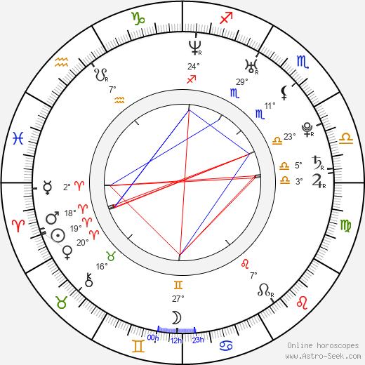 Arlen Escarpeta birth chart, biography, wikipedia 2023, 2024