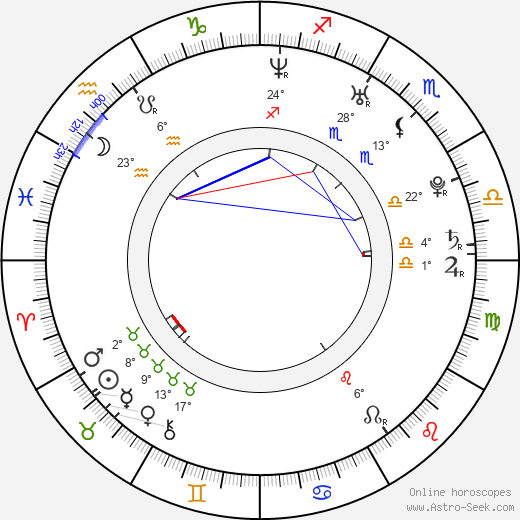 Cheyenne Rushing birth chart, biography, wikipedia 2024, 2025