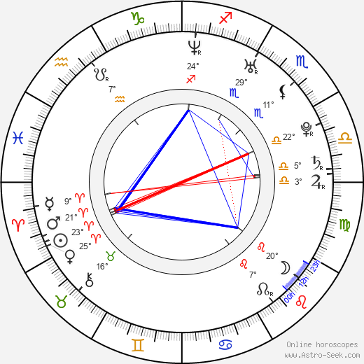 Courtney Peldon birth chart, biography, wikipedia 2023, 2024