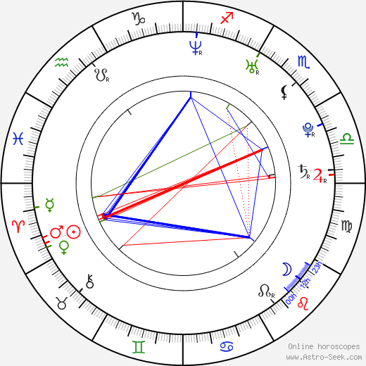 Courtney Peldon birth chart, Courtney Peldon astro natal horoscope, astrology