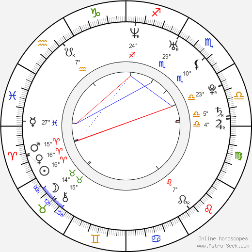 Jarret Thomas birth chart, biography, wikipedia 2023, 2024