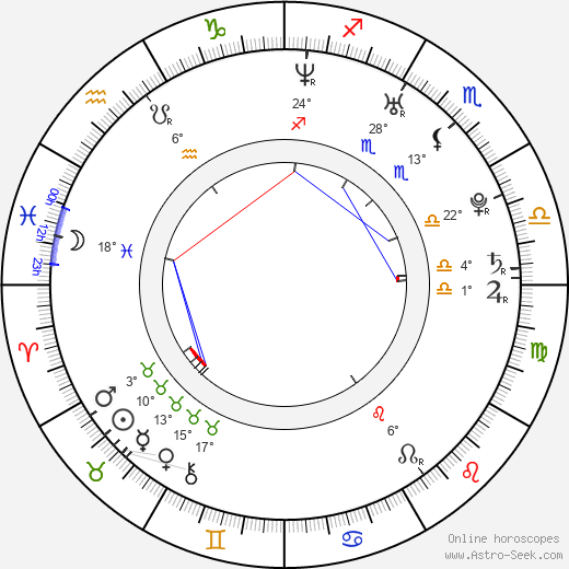 John O'Shea birth chart, biography, wikipedia 2024, 2025