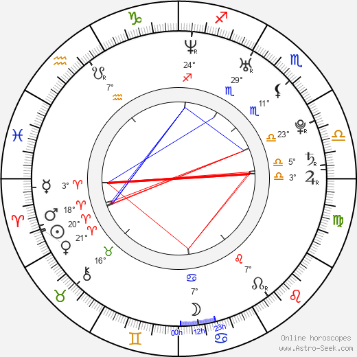 Liz McClarnon birth chart, biography, wikipedia 2024, 2025