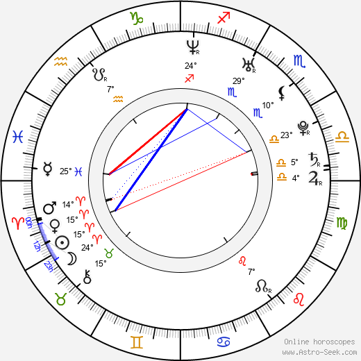 Mariqueen Maandig Reznor birth chart, biography, wikipedia 2023, 2024