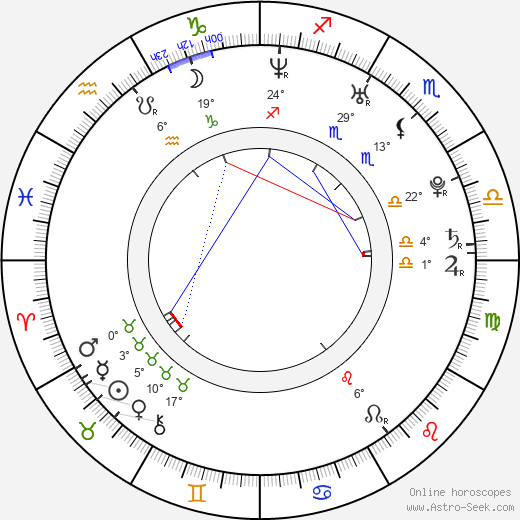 Michael Dorman birth chart, biography, wikipedia 2023, 2024