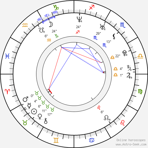 Ms. Dynamite birth chart, biography, wikipedia 2024, 2025