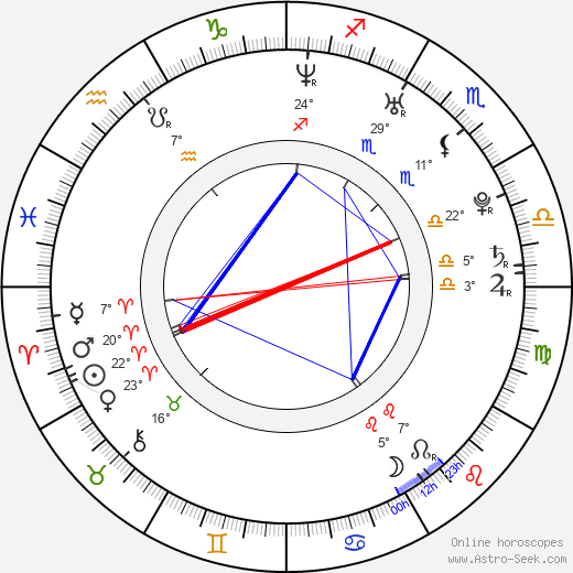 Paul Rust birth chart, biography, wikipedia 2024, 2025