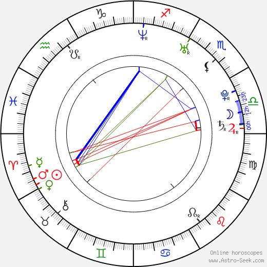 Tanee McCall-Short birth chart, Tanee McCall-Short astro natal horoscope, astrology