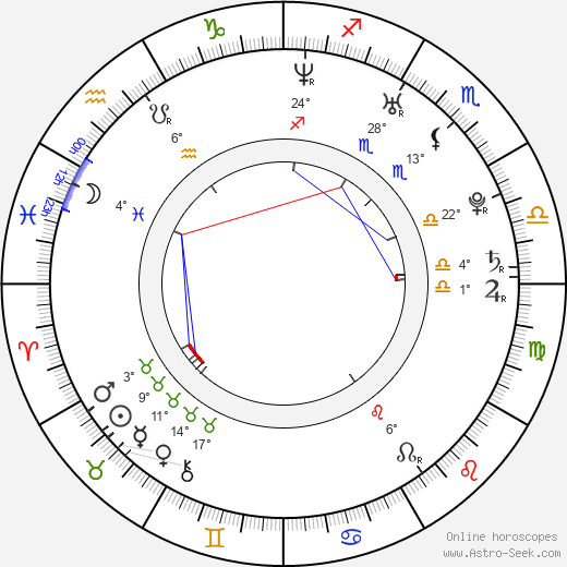 Tom Smith birth chart, biography, wikipedia 2024, 2025