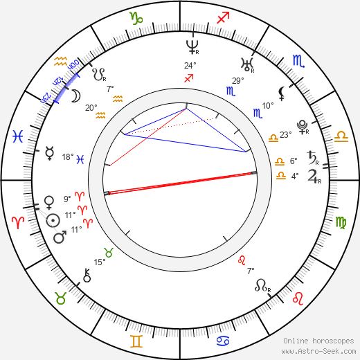 Yeh-jin Park birth chart, biography, wikipedia 2024, 2025