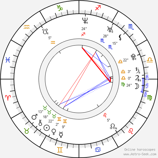 Anne Lindfjeld birth chart, biography, wikipedia 2023, 2024