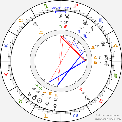 Belladonna birth chart, biography, wikipedia 2024, 2025