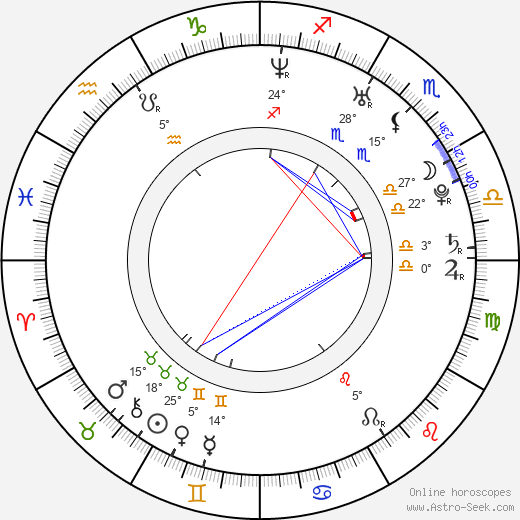 Bobby Barry birth chart, biography, wikipedia 2023, 2024