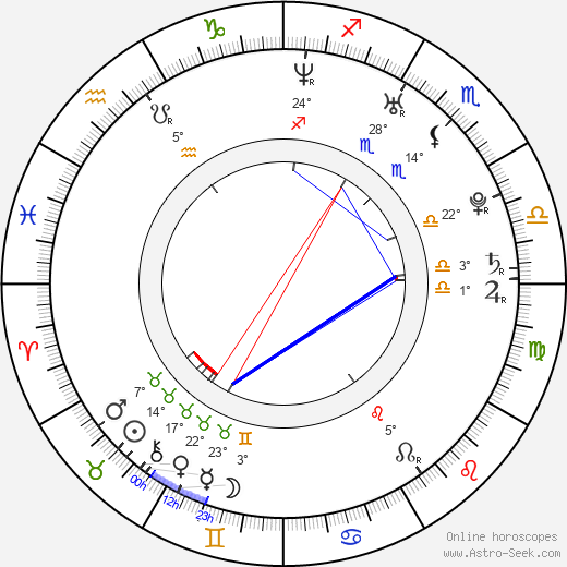 Craig David birth chart, biography, wikipedia 2023, 2024