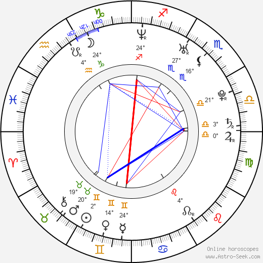 E. J. Roberts birth chart, biography, wikipedia 2024, 2025