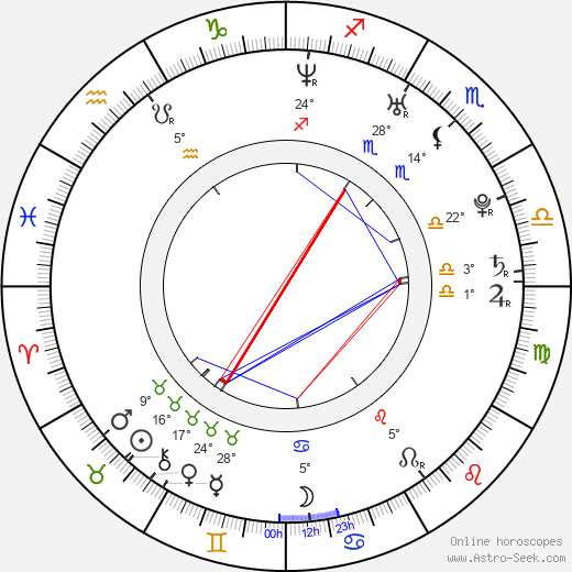 Eddie Davenport birth chart, biography, wikipedia 2024, 2025