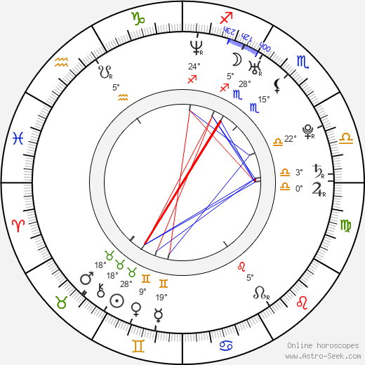 Georges St-Pierre birth chart, biography, wikipedia 2023, 2024