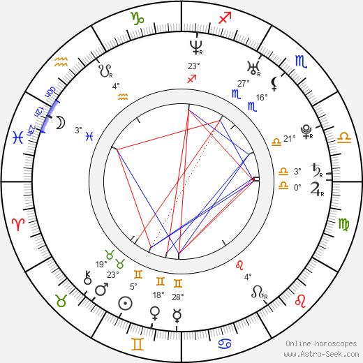 Isaac Slade birth chart, biography, wikipedia 2024, 2025